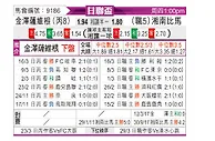 [日联杯] 金泽vs湘南海洋
