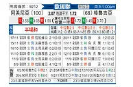 [欧国联] 亚美尼亚vs格鲁吉亚