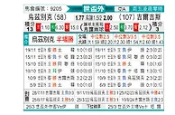 [世亚外] 乌兹别克vs吉尔吉斯斯坦