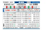 [欧国联] 保加利亚vs爱尔兰