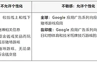最新谷歌广告政策更新全解析