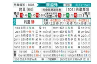 [世亚外] 约旦vs巴勒斯坦