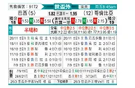 [南美预] 巴西vs哥伦比亚