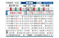 [欧国联] 意大利vs德国