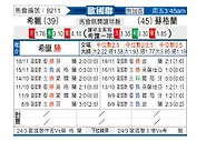 [欧国联] 希腊vs苏格兰