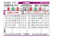 [日联杯] 宫崎特格瓦雅罗vs名古屋鲸八