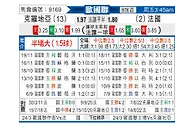 [欧国联] 克罗地亚vs法国