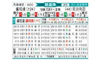 [非洲预] 卢旺达vs尼日利亚