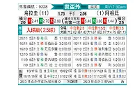 [南美预] 乌拉圭vs阿根廷