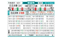 [南美预] 厄瓜多尔vs委内瑞拉