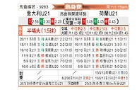 [国际友] 意大利U21vs荷兰U21