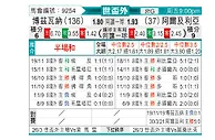 [非洲预] 博茨瓦纳vs阿尔及利亚