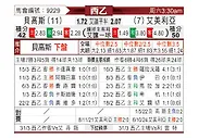 [西乙] 布尔戈斯vs阿尔梅里亚