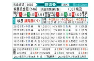 [非洲预] 埃塞俄比亚vs埃及
