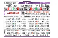 [英甲] 克劳利vs布里斯托流浪