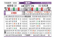 [英乙] 雷克瑟姆vs斯托克港