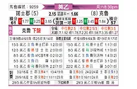[英乙] 诺茨郡vs克鲁