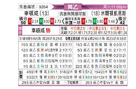 [英乙] 切尔滕汉姆vs米尔顿凯恩斯