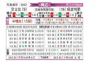 [英乙] 格林斯比vs纽波特