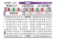 [英甲] 林肯城vs埃克塞特城