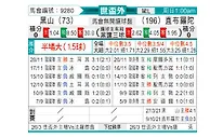 [欧洲预] 黑山vs直布罗陀