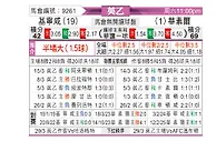 [英乙] 吉林汉姆vs沃尔索尔