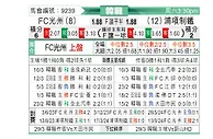 [韩K联] 光州FCvs浦项制铁