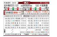 [西乙] 拉科鲁尼亚vs卡塔赫纳
