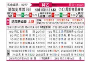 [荷乙] 格拉夫夏普vs马斯特里赫特