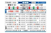 [欧国联] 葡萄牙vs丹麦