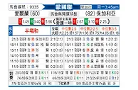 [欧国联] 爱尔兰vs保加利亚