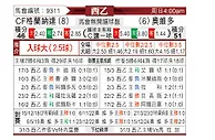 [西乙] 格拉纳达vs奥维多