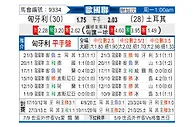 [欧国联] 匈牙利vs土耳其