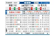 [欧国联] 德国vs意大利