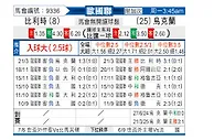 [欧国联] 比利时vs乌克兰