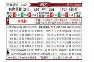 [西乙] 特内里费vs加的斯