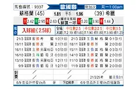 [欧国联] 苏格兰vs希腊