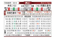 [西乙] 希洪竞技vs阿尔巴塞特