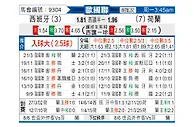 [欧国联] 西班牙vs荷兰