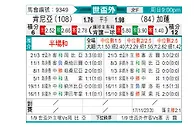 [非洲预] 肯尼亚vs加蓬