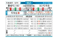 [日乙] 磐城FCvs今治