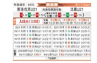 [国际友] 斯洛伐克U21vs法国U21