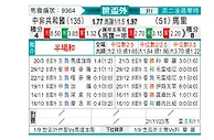 [非洲预] 马里vs中非共和国
