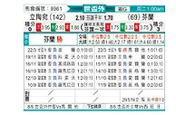 [欧洲预] 立陶宛vs芬兰