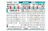 [非洲预] 几内亚比绍vs布基纳法索