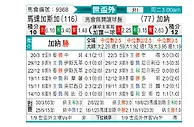 [非洲预] 马达加斯加vs加纳