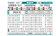 [亚洲预] 巴勒斯坦vs伊拉克