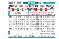 [欧洲预] 摩尔多瓦vs爱沙尼亚