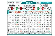 [亚洲预] 科威特vs阿曼