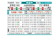 [非洲预] 安哥拉vs佛得角